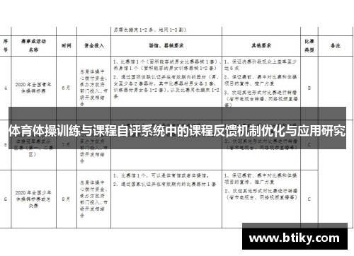 体育体操训练与课程自评系统中的课程反馈机制优化与应用研究